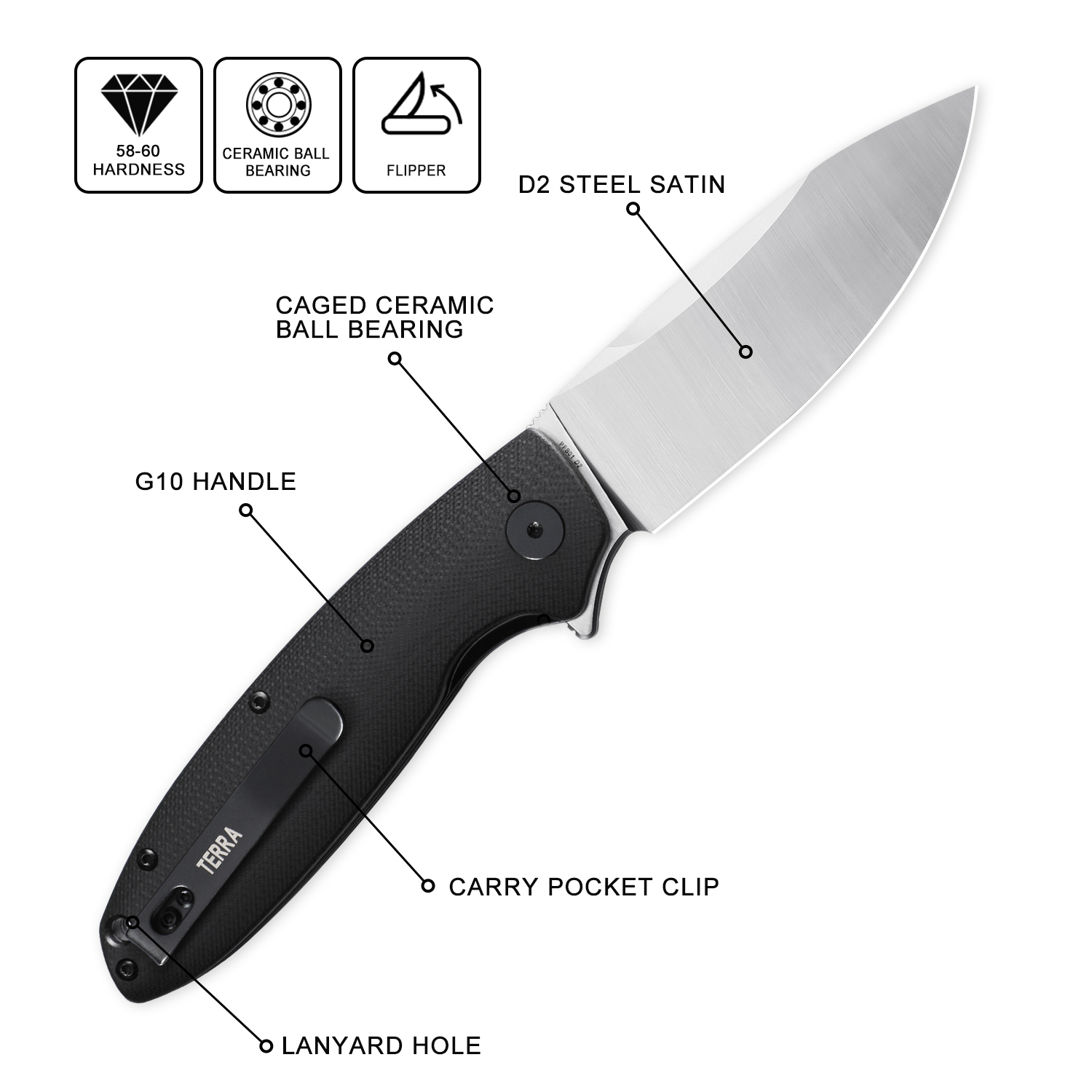 Petrified Fish PFB01 Folding K - Bushcraft Knife Fixed avaliação e preço