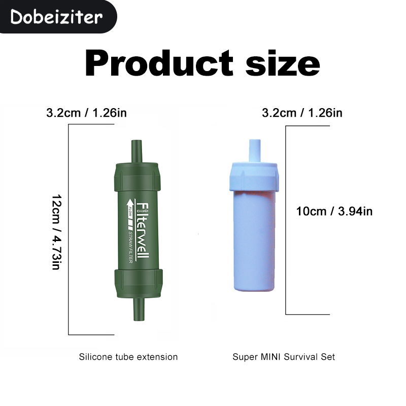 Mini Water Filter Straw Portab - Water Purification Straw avaliação e preço