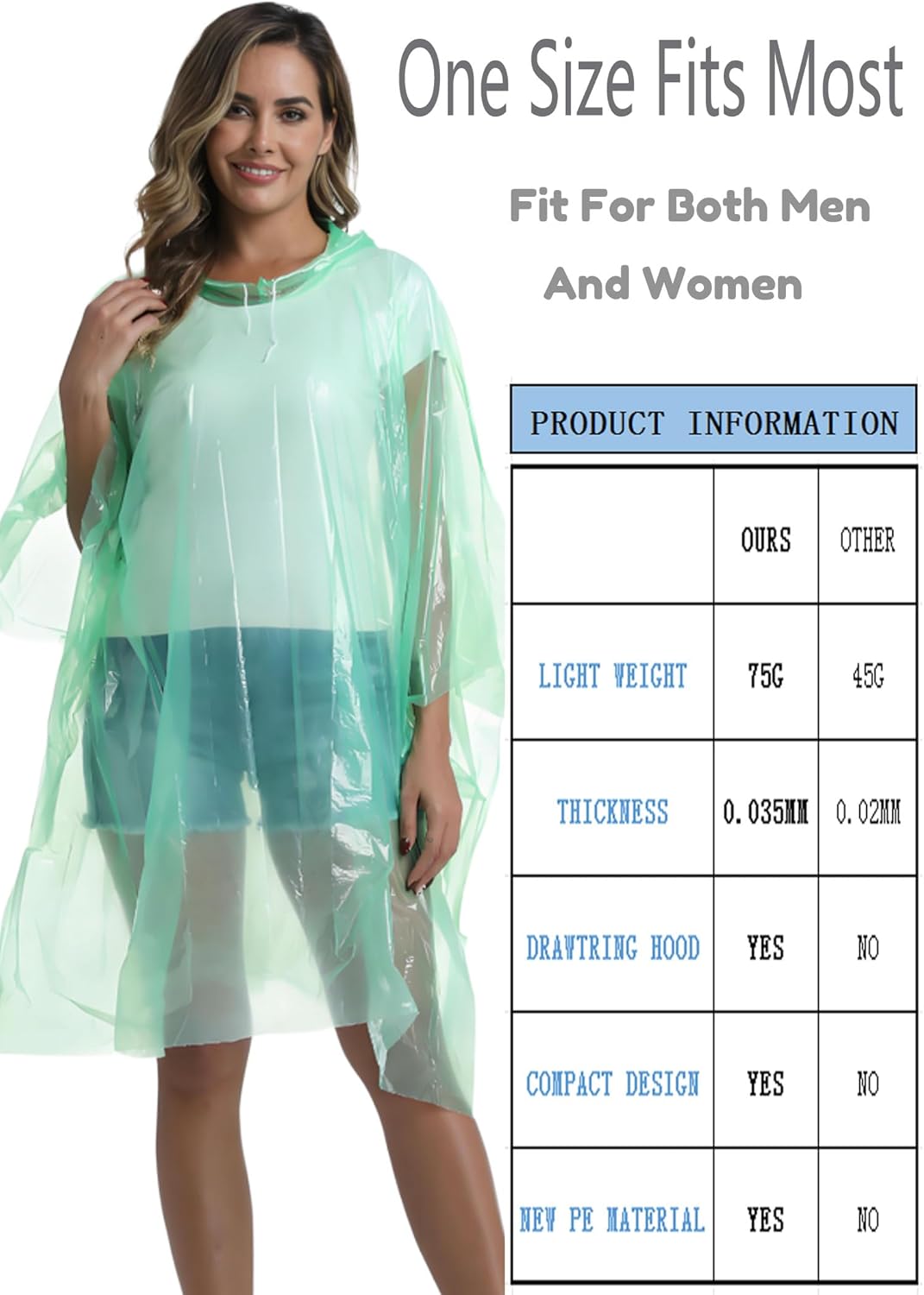 Disposable Rain Ponchos for Ad - Emergency Poncho Rain avaliação e preço