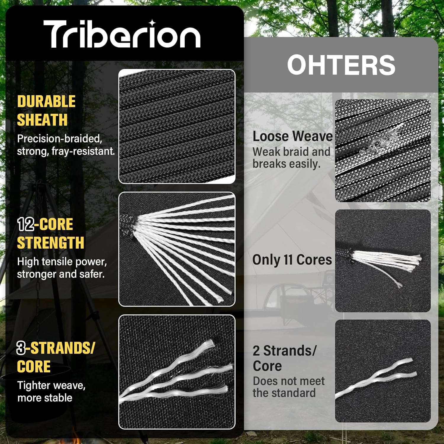 750lb Paracord Rope 1000ft/500 - Para Cord 1000Ft avaliação e preço