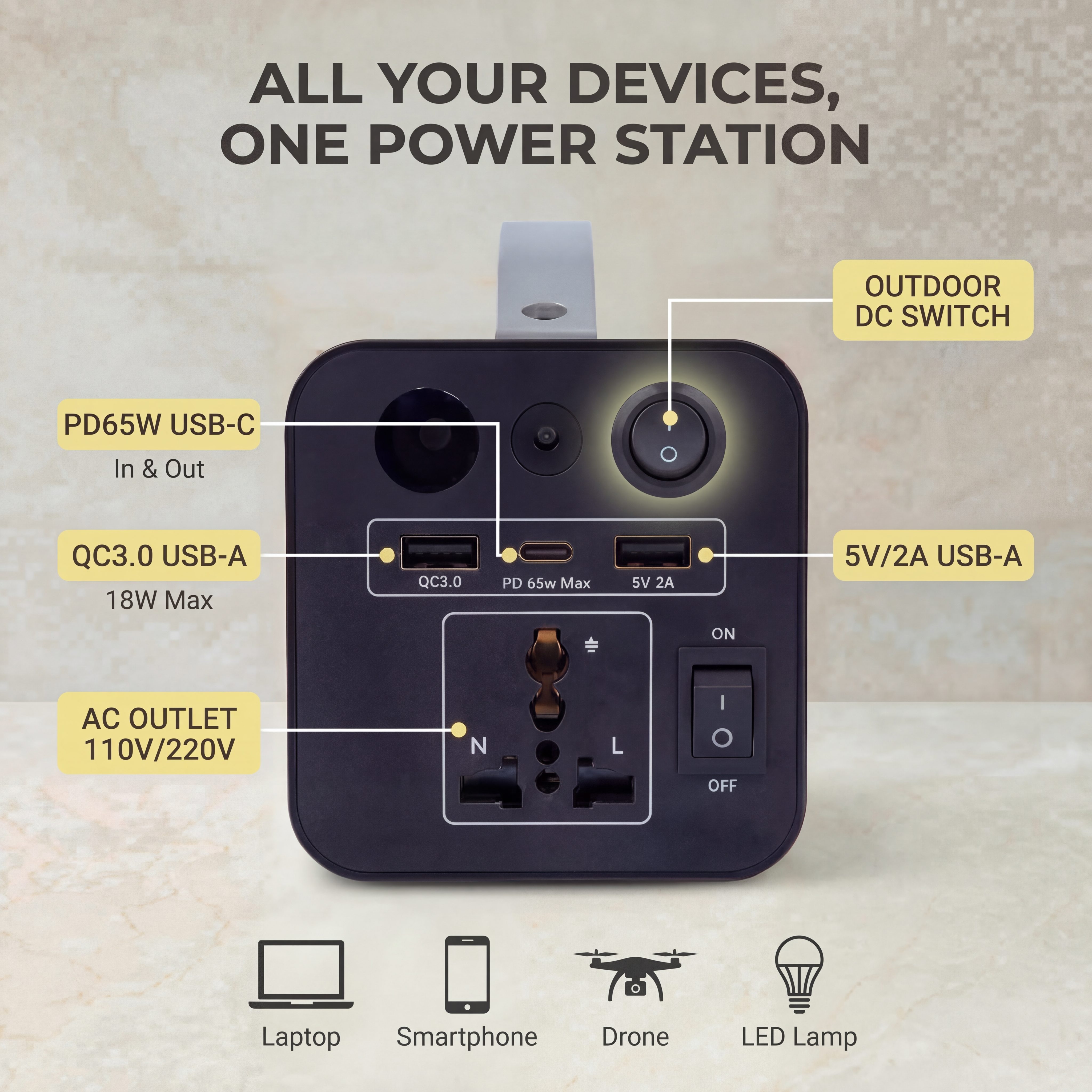 180W Outdoor Power Station 320 - Solar Emergency Charger avaliação e preço