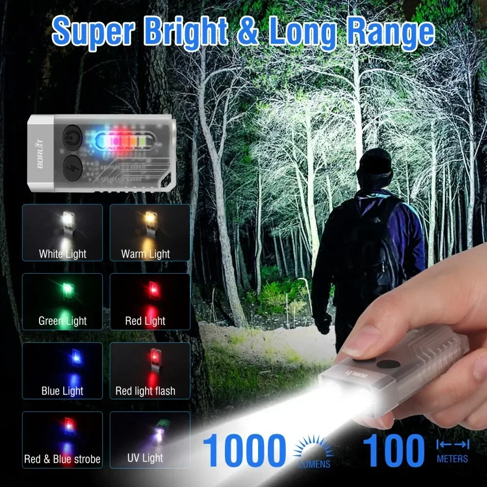 BORUiT V10 Keychain UV LED EDC - Fishing Kit Compact avaliação e preço