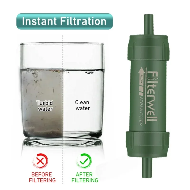 1PC Outdoor Mini Water Filter  - Water Purification Straw avaliação e preço