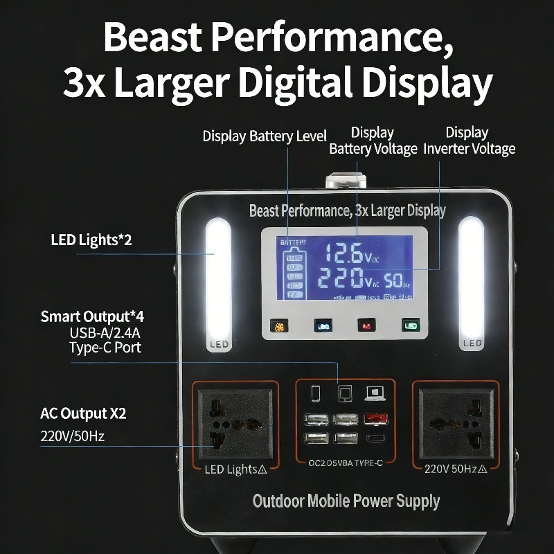 500Wh 500W 220V Portable Power - Solar Emergency Charger avaliação e preço
