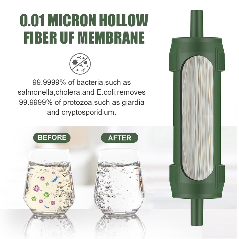 Outdoor Water Filter Straw Min - Water Purification Straw avaliação e preço