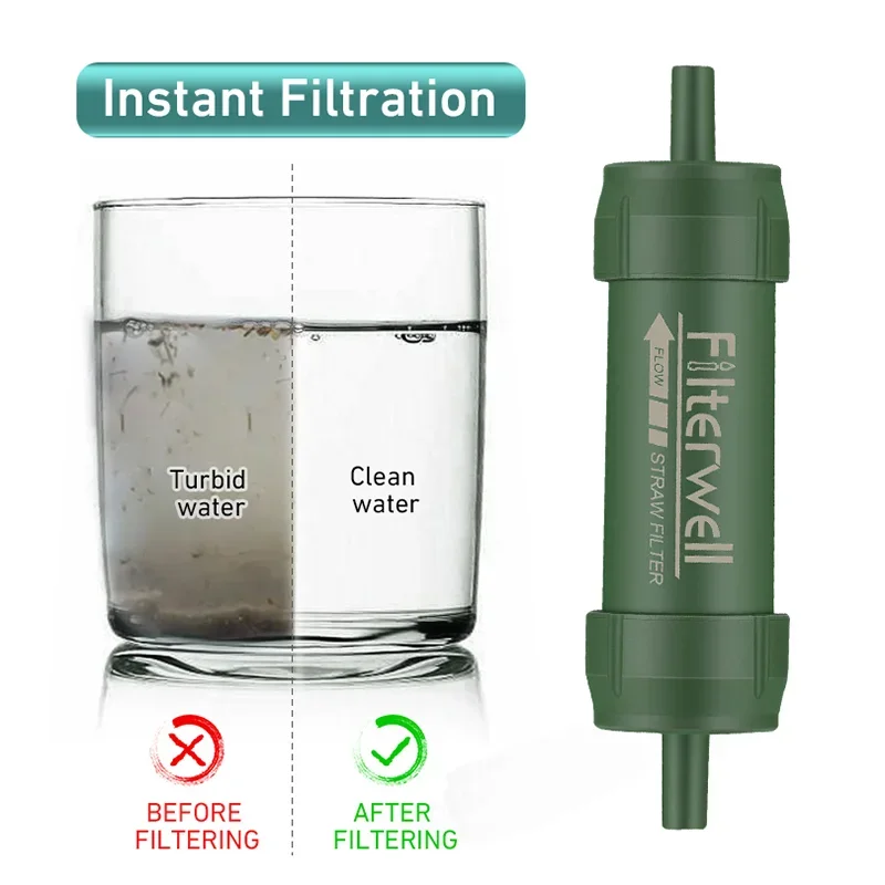 Westtune Outdoor Mini Water Fi - Water Purification Straw avaliação e preço