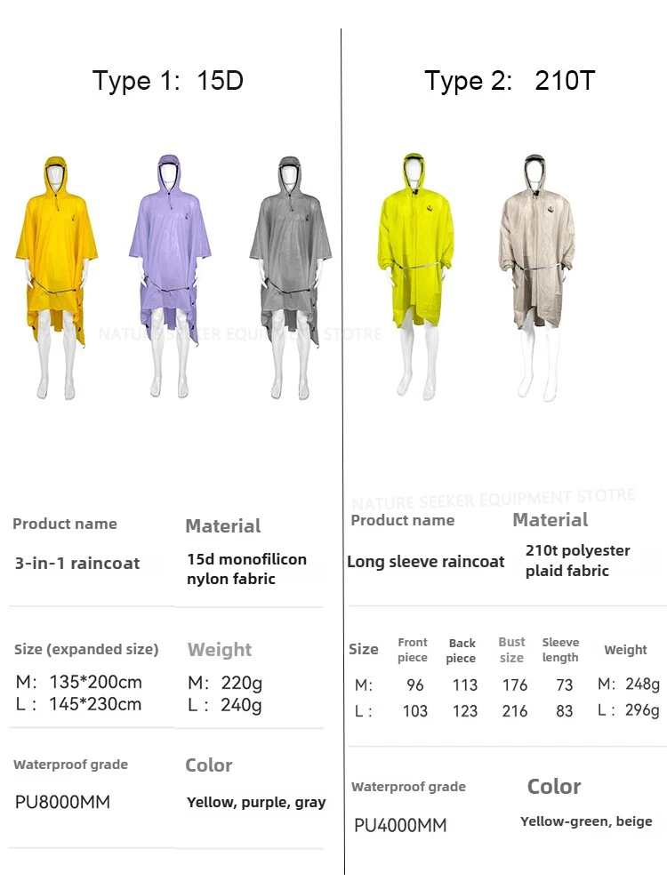 15D/210T Raincoat Waterproof R - Emergency Poncho Rain avaliação e preço